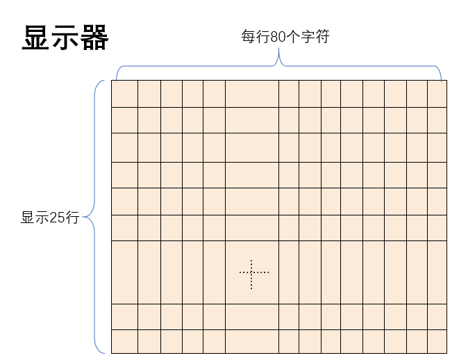 § 第9章 offset - 图49