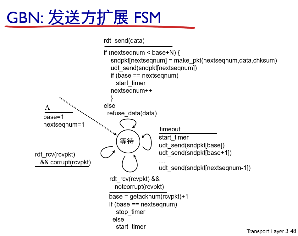 ♦ 基于流水线机制构造可靠数据传输协议 - 图14