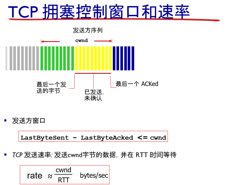 ♦ TCP拥塞控制 - 图3