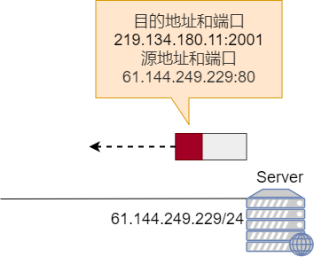 § NAT转换 - 图26