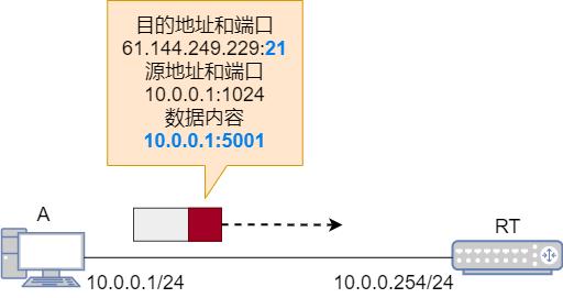 § NAT转换 - 图35