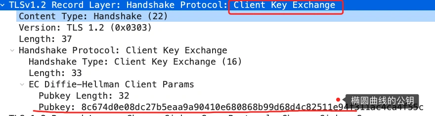 ech_clientkeyexchange.webp