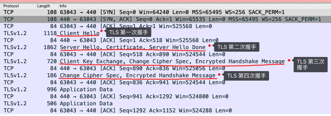 tls四次握手.webp