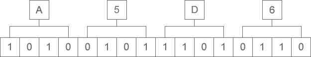 01-编程基础 - 图28