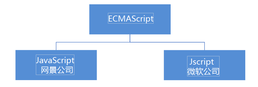 10-ECMAScript.jpg
