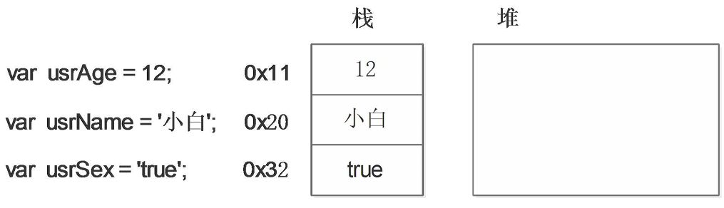 65-内存分配.jpg
