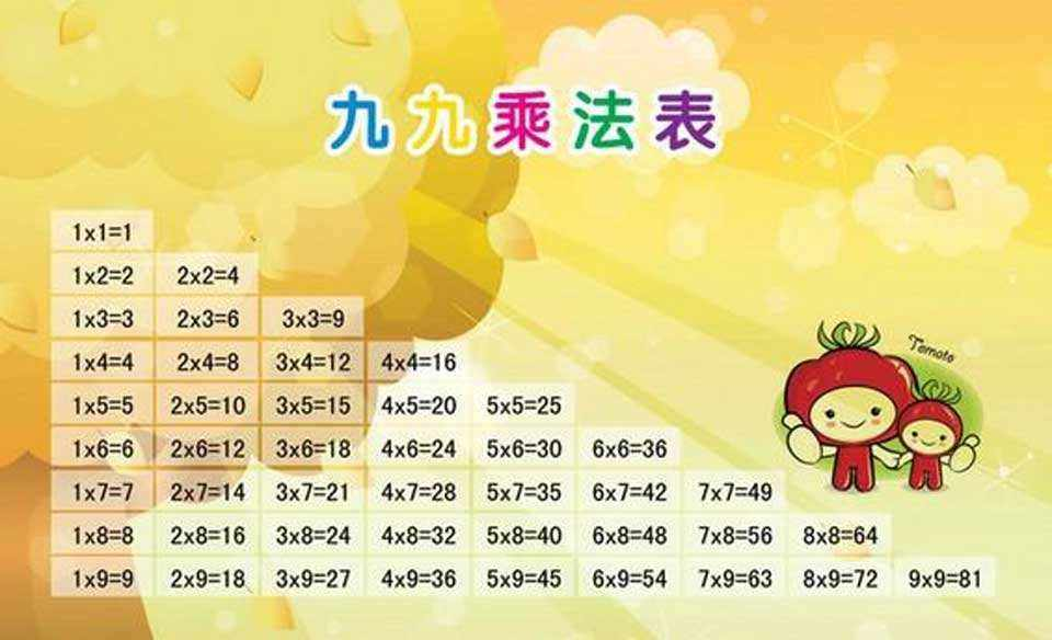 43-99乘法表.jpg