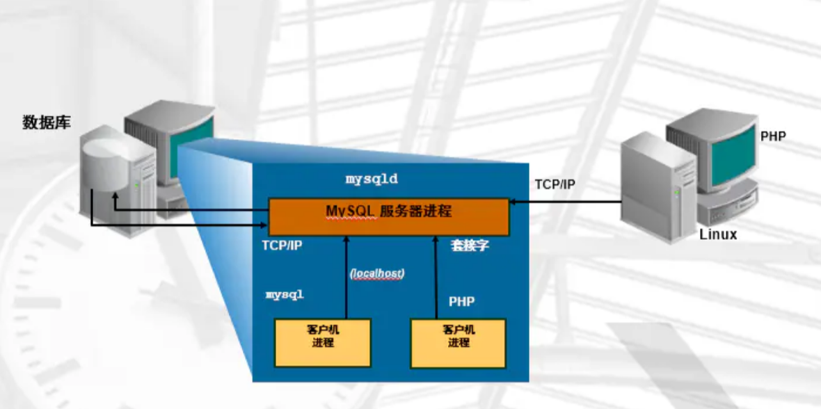 image-20210327115713609.png