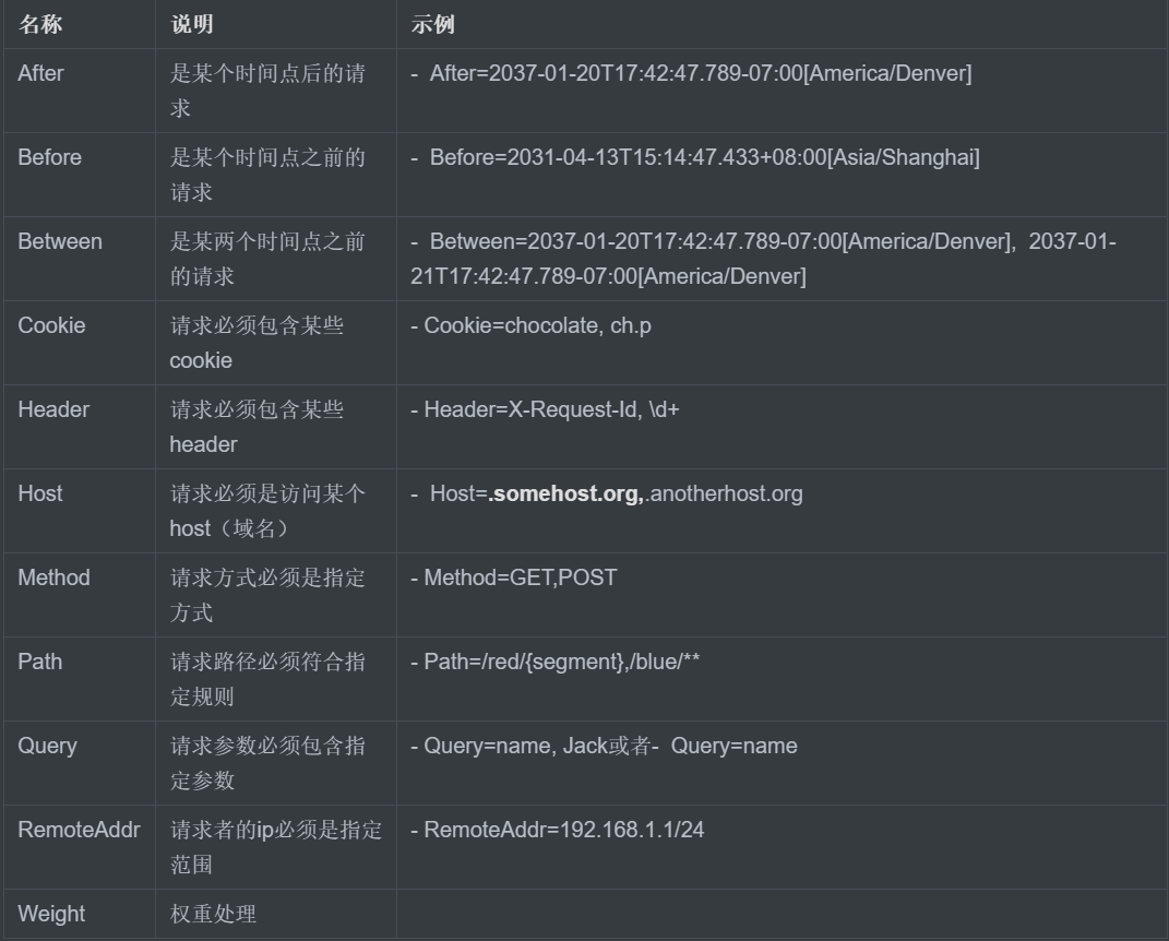 Snipaste_2022-02-12_17-18-06.png