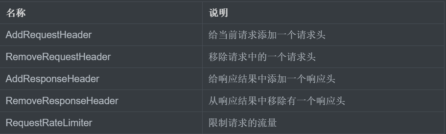 Snipaste_2022-02-12_17-20-22.png