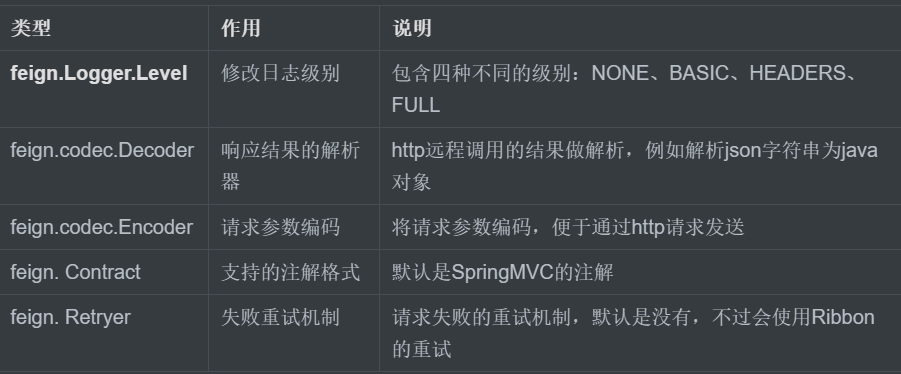 Snipaste_2022-02-12_17-05-18.png