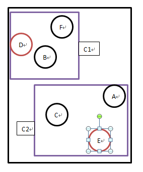 K-中心点聚类（K-Medoide）（PAM聚类） - 图2