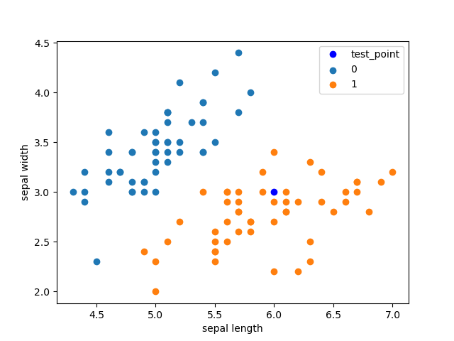 Figure_1.png
