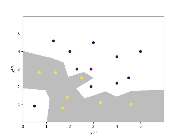 Figure_1.png