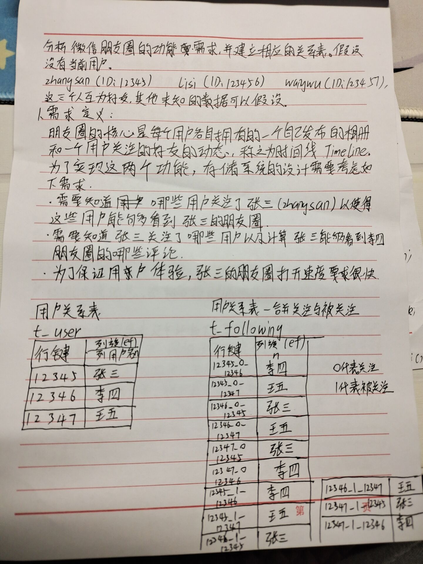 7CF0836964455F9ACA3A47963B679C9B.jpg