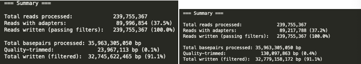 3. Fastp/Trim_galore - 图4