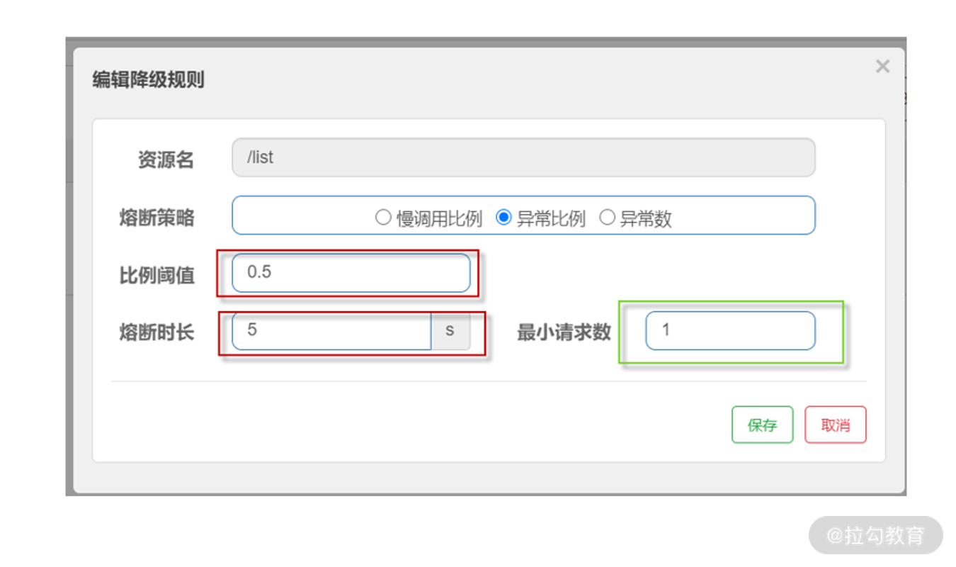 11 | 限流与熔断：Sentinel 在项目中的最佳实践 - 图17