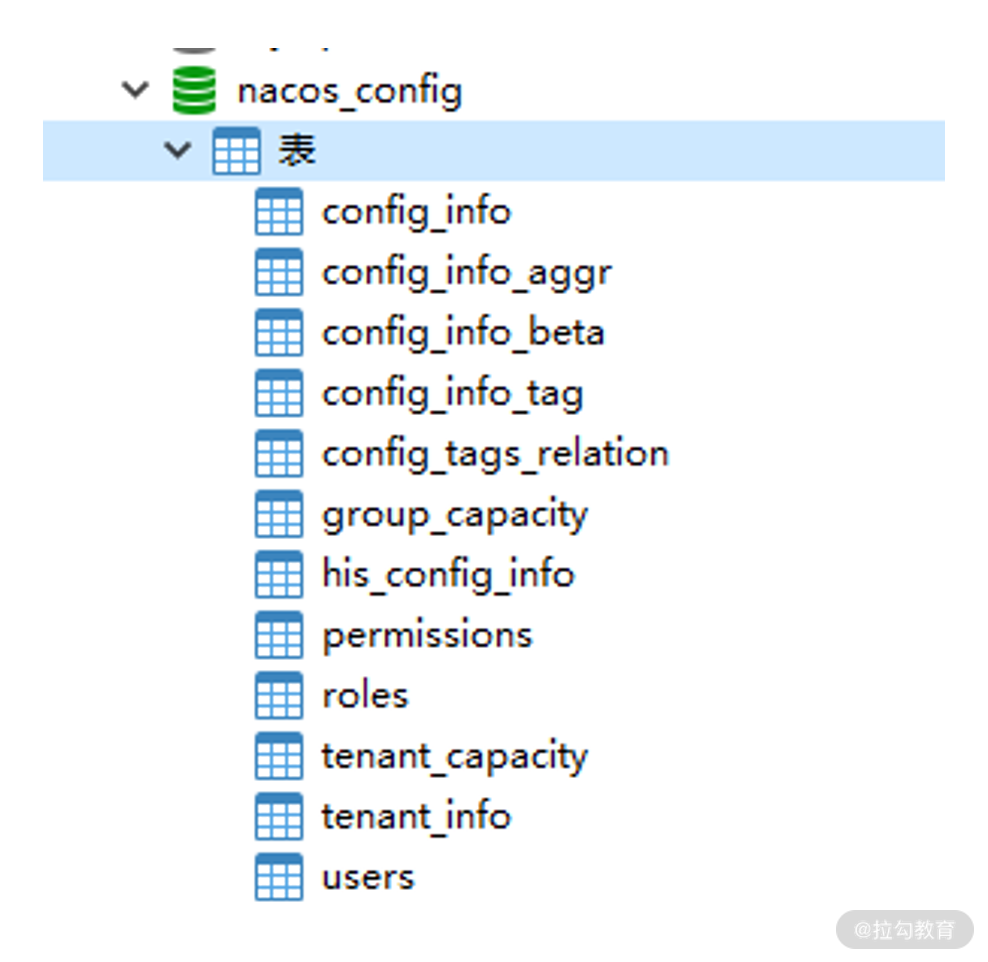 05 | 高可用保证：Nacos 如何有效构建注册中心集群 - 图6