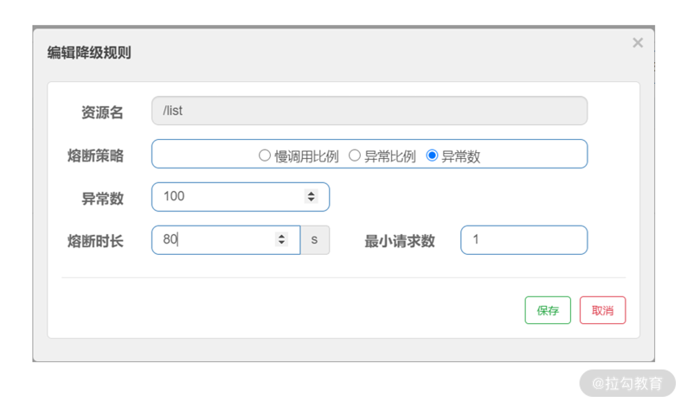 11 | 限流与熔断：Sentinel 在项目中的最佳实践 - 图19