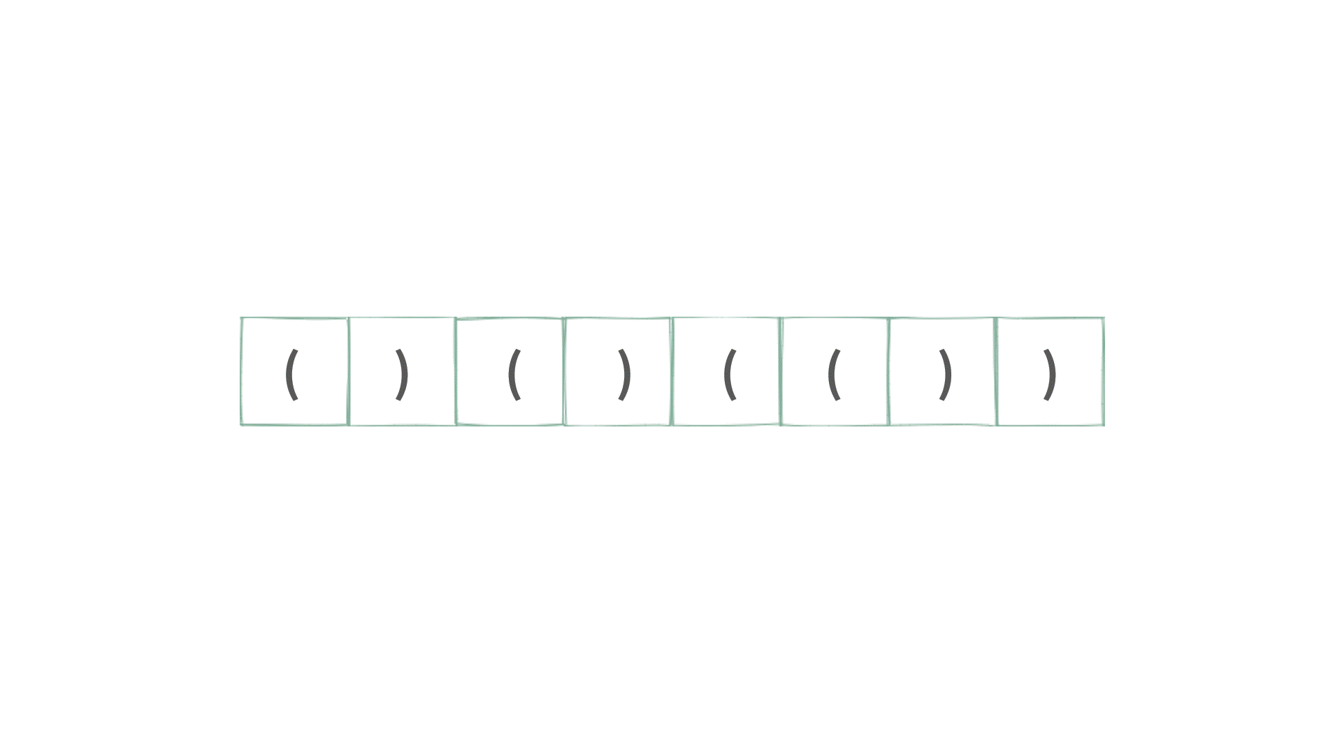 01 | 栈：从简单栈到单调栈，解决经典栈问题 - 图3