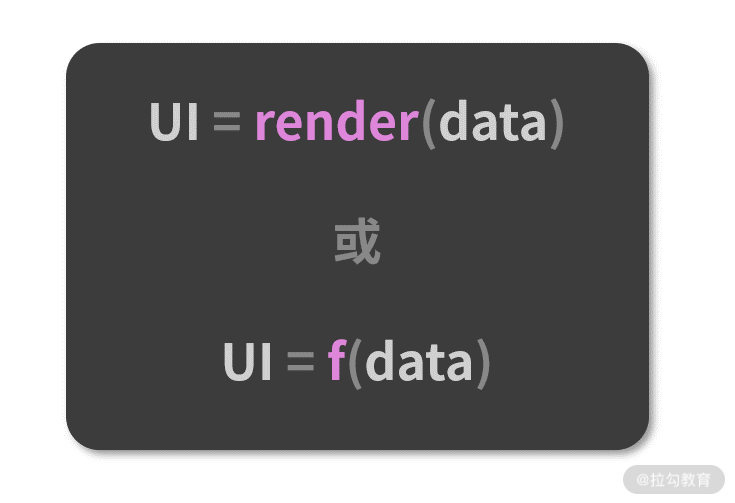 06 | React-Hooks 设计动机与工作模式（上） - 图2