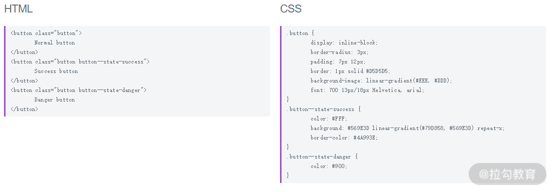 第05讲：如何管理你的 CSS 代码？ - 图8