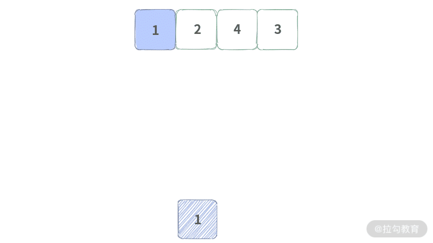 01 | 栈：从简单栈到单调栈，解决经典栈问题 - 图14
