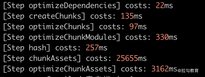 12 | 打包提效：如何为 Webpack 打包阶段提速？ - 图1