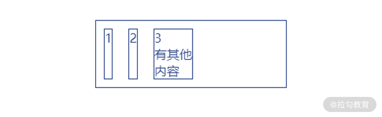 02 | CSS：页面布局的基本规则和方式 - 图15