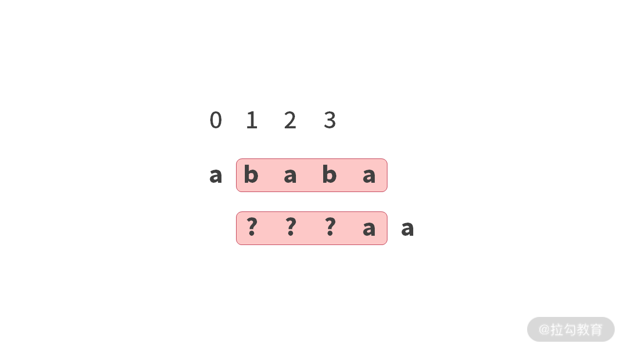 15 | 字符串查找：为什么我最终选择了 BM 算法？ - 图17