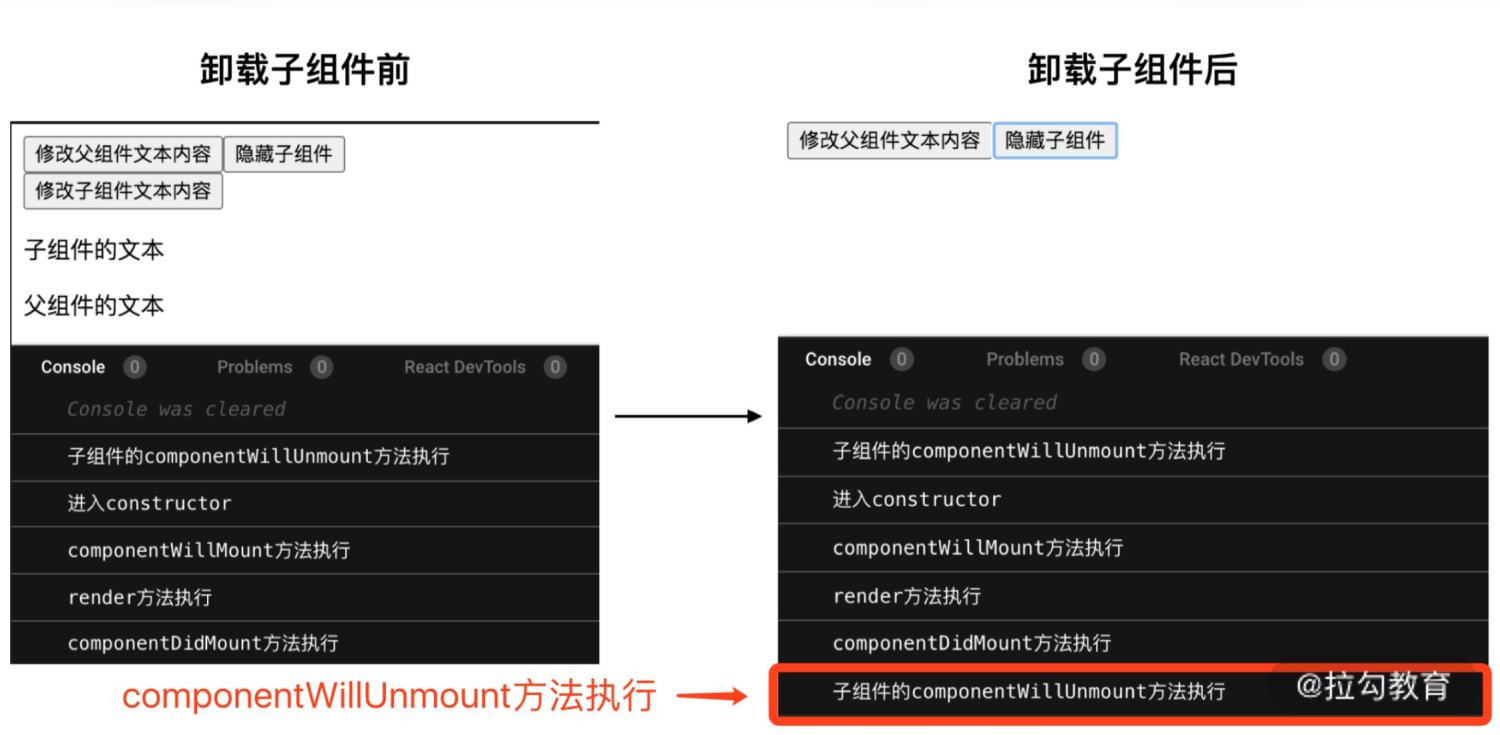 02 | 为什么 React 16 要更改组件的生命周期？（上） - 图14