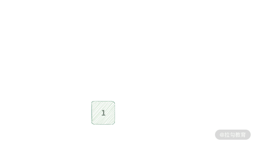 01 | 栈：从简单栈到单调栈，解决经典栈问题 - 图12