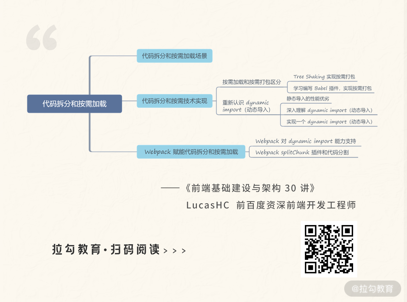 10 | 代码拆分和按需加载：缩减 bundle size，把性能做到极致 - 图4