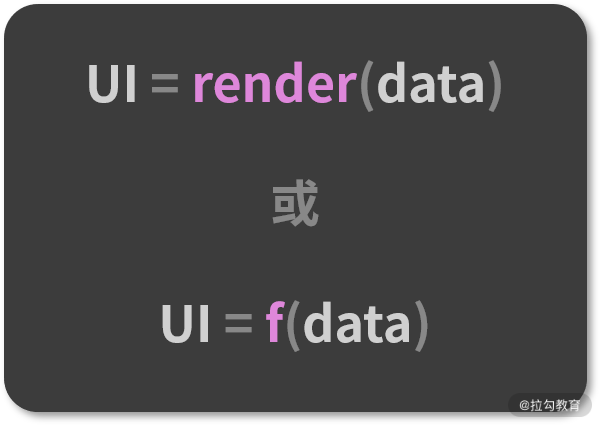 04 | 数据是如何在 React 组件之间流动的？（上） - 图1