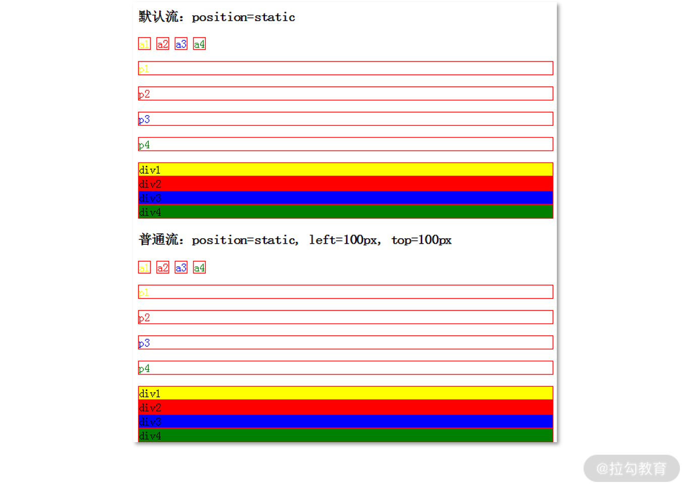 02 | CSS：页面布局的基本规则和方式 - 图7