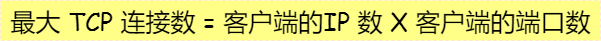 TCP 三次握手与四次挥手相关知识 - 图6