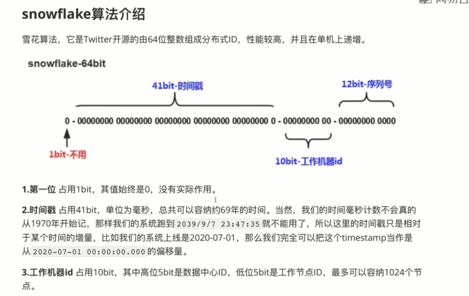 基于雪花算法生成用户ID - 图2