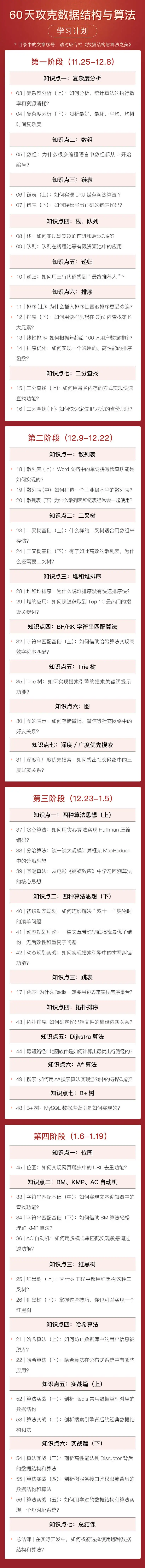 打卡召集令 _ 60 天攻克数据结构与算法 - 图2