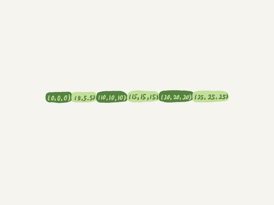 30 _ 答疑文章（二）：用动态的观点看加锁 - 图1