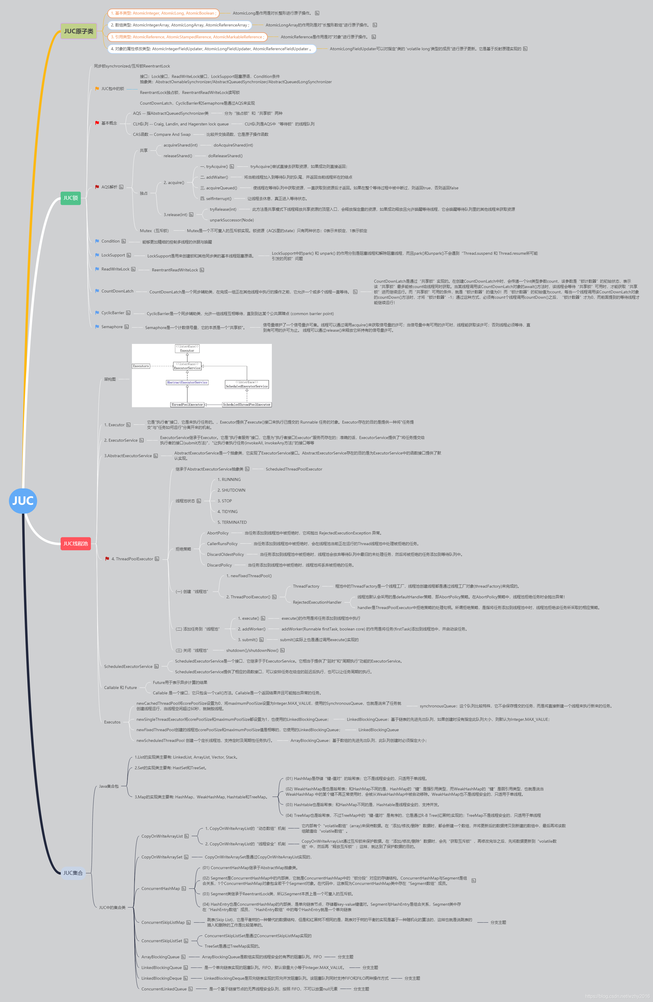 20200816155641691.png