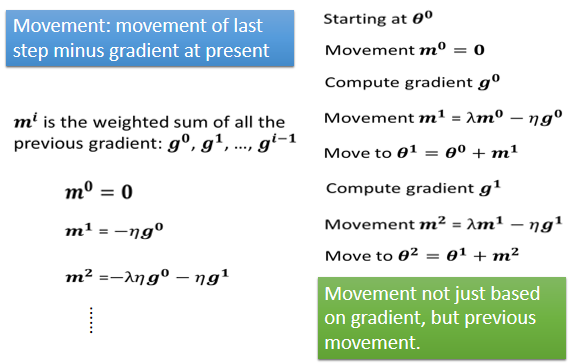 04-Batch and Momentum - 图21