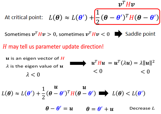 03-Local minima and Saddle point - 图37