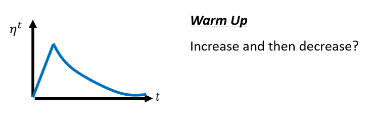 05-Adaptive Learning Rate - 图22