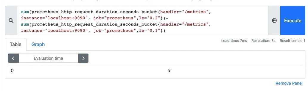 [转]腾讯技术工程：一文带你了解 Prometheus - 图16