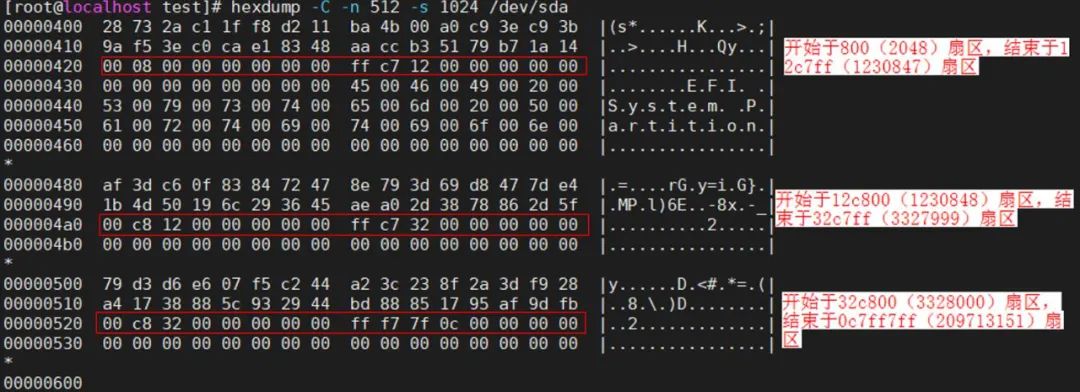 [转]openEuler：安装引导与分区表简介 - 图9