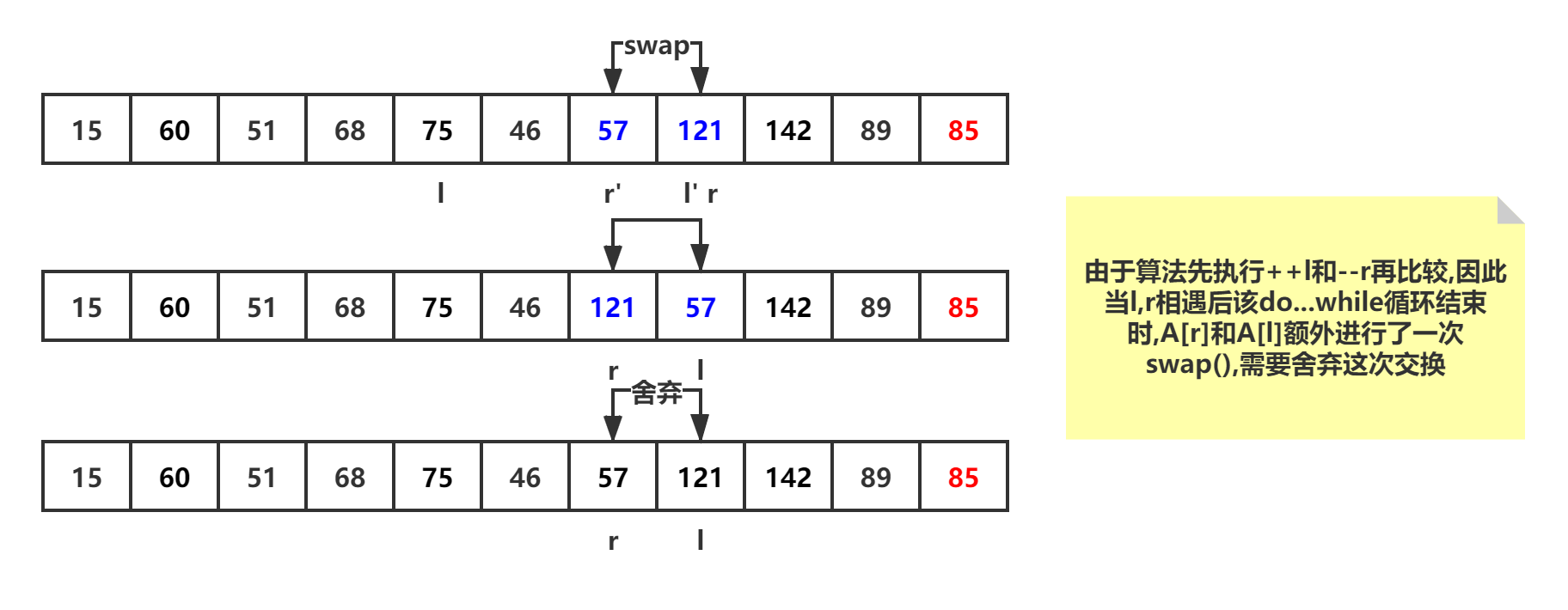 quicksort(4).png