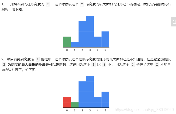 84. 柱状图中最大的矩形(暴力、栈)2 - 图5