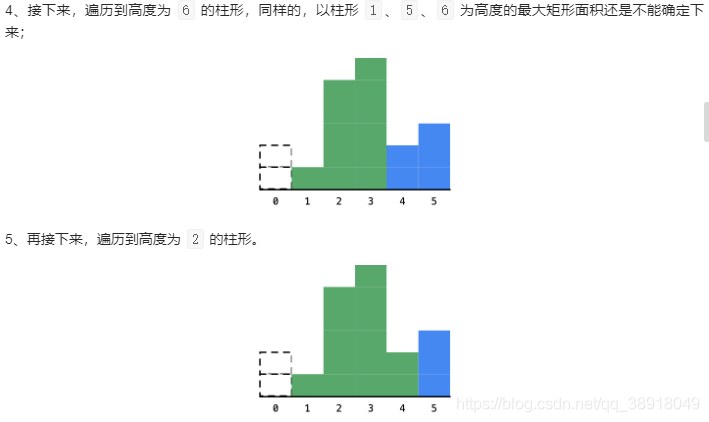 84. 柱状图中最大的矩形(暴力、栈)2 - 图7