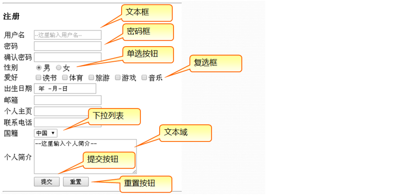 01.HTML语言 - 图4