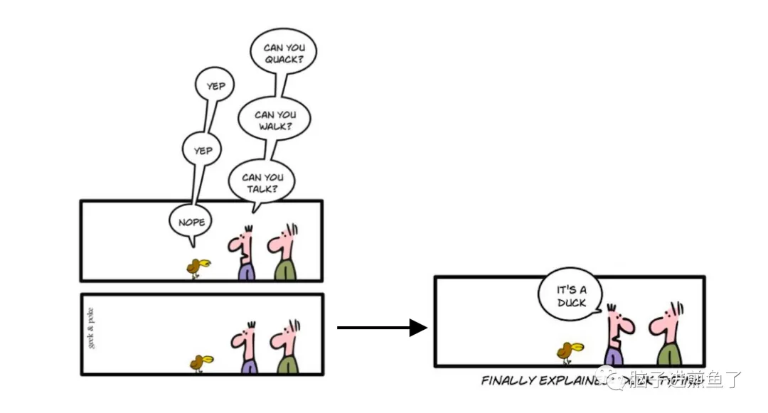 一文吃透 Go 语言解密之接口 interface - 图1